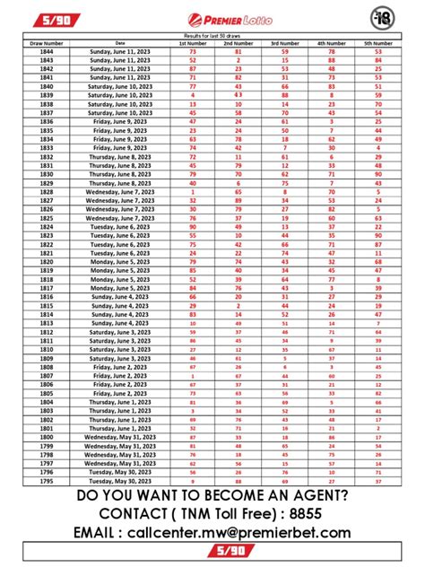 www.590 lotto results.com
